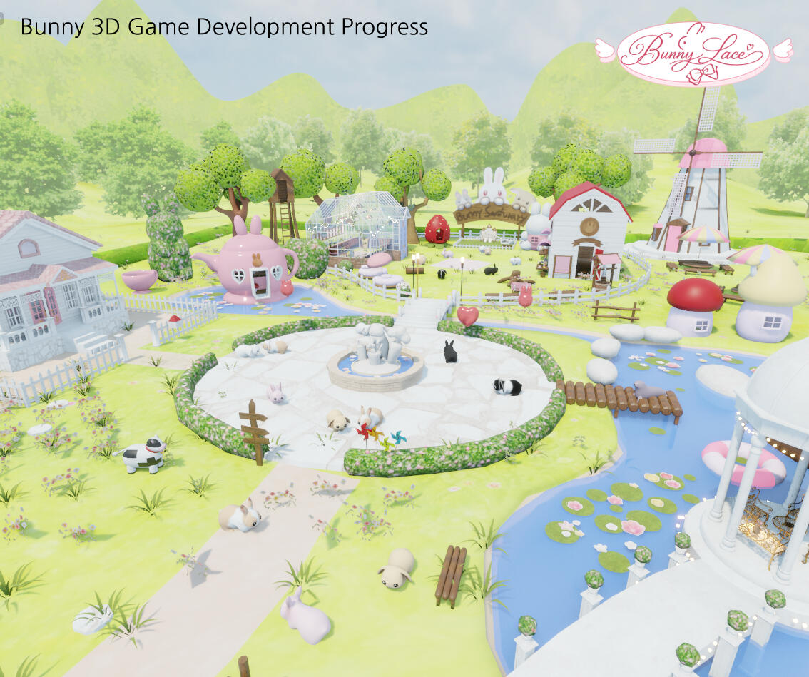 Game progress Game progress