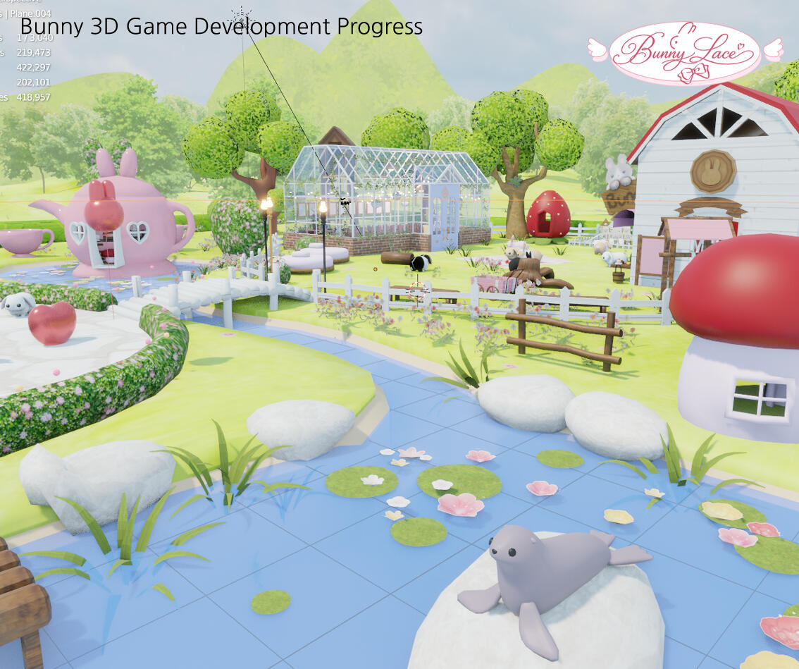 Game progress Game progress