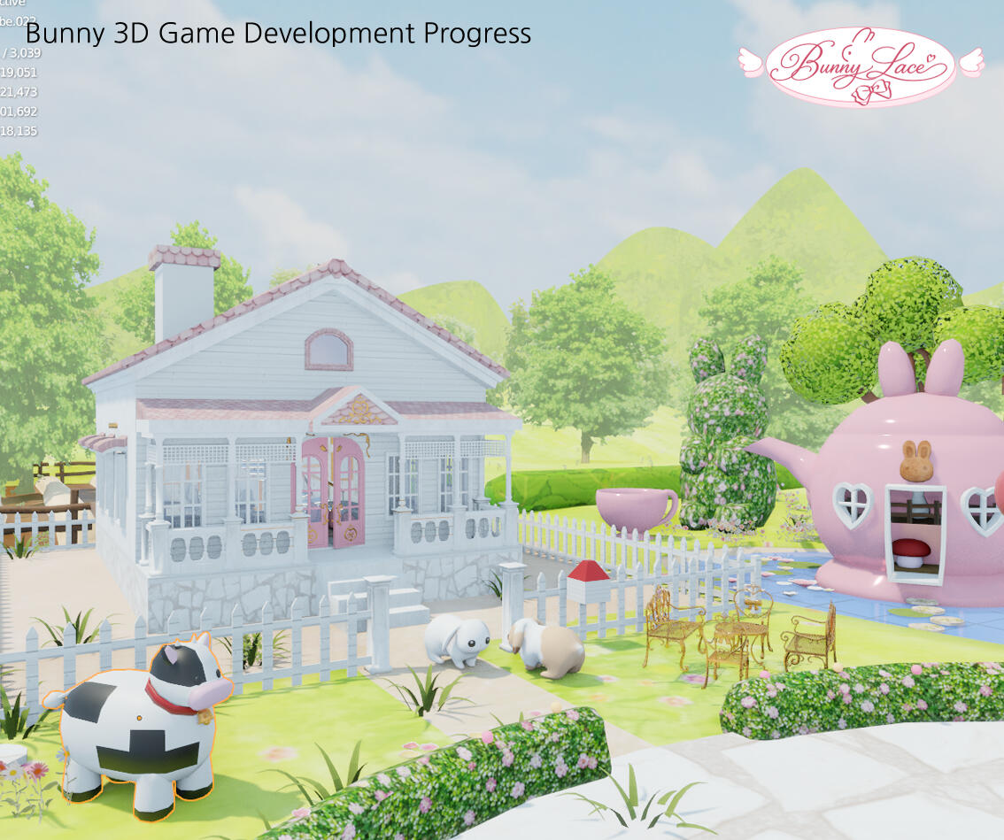 Game progress Game progress