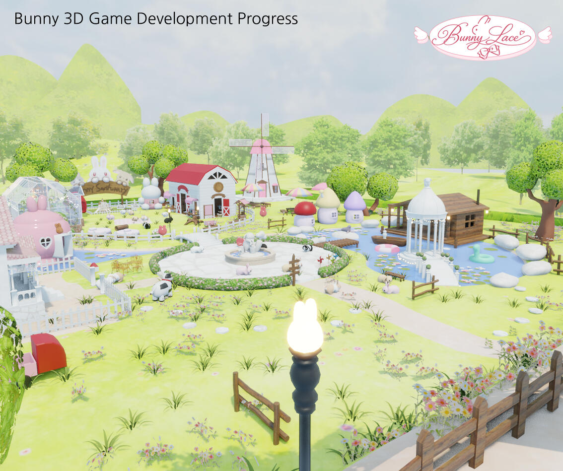 Game progress Game progress